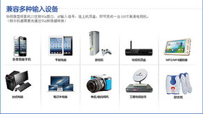 家用投影機(jī)S3 高清高亮便攜商務(wù)微型投影儀體驗